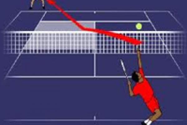 Luật thi đấu tennis - Phần 2